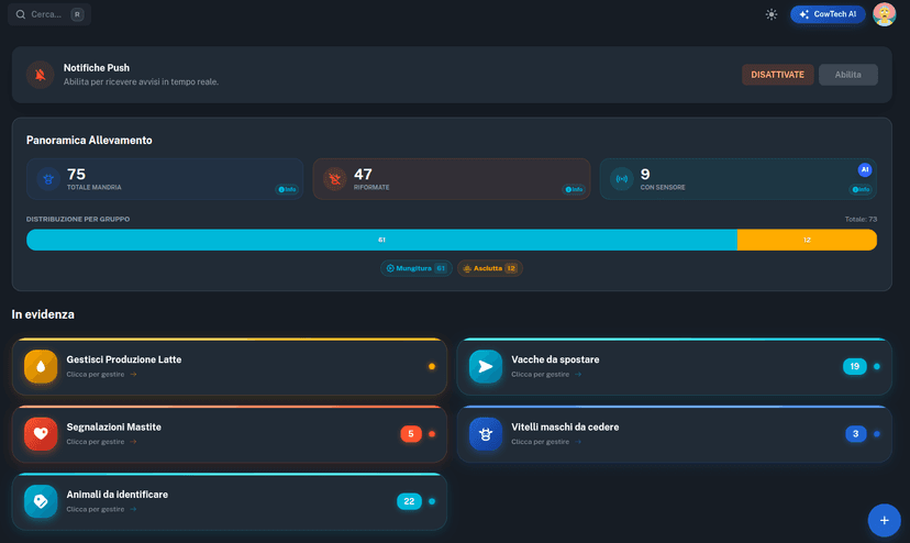CowTech GO Dashboard